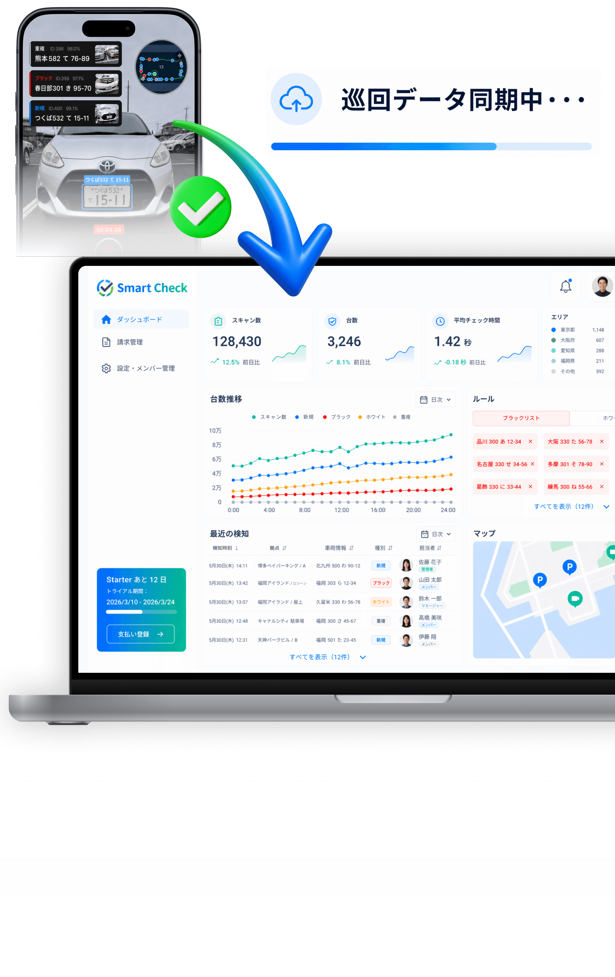 SmartCheckのWeb確認画面